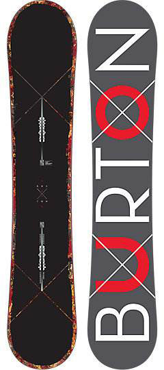 Burton Custom X Camber 2010-2023 Snowboard Review